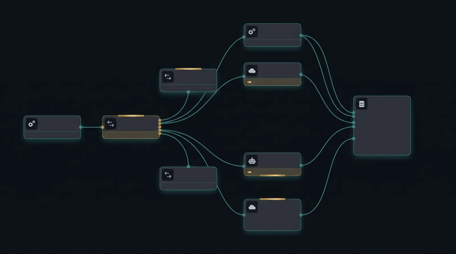 The Business AI OS — automation workflow canvas of connected agents