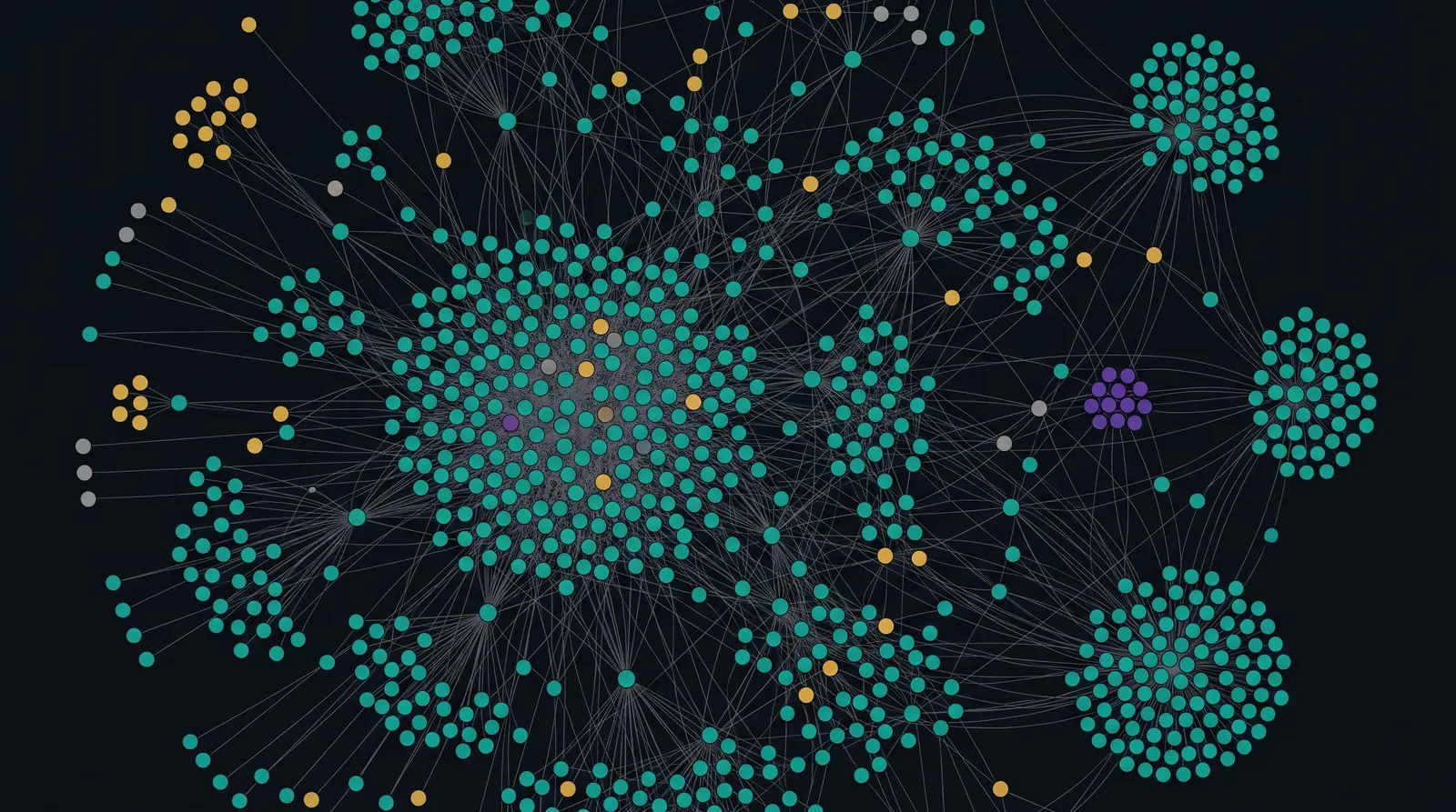 The AI Context Brain — knowledge graph connecting everything your company knows